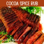 sliced steak with text overlay