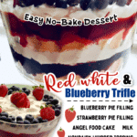 berry trifle with text overlay