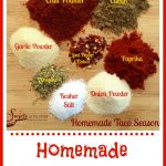 spices for taco seasoning with text overlay