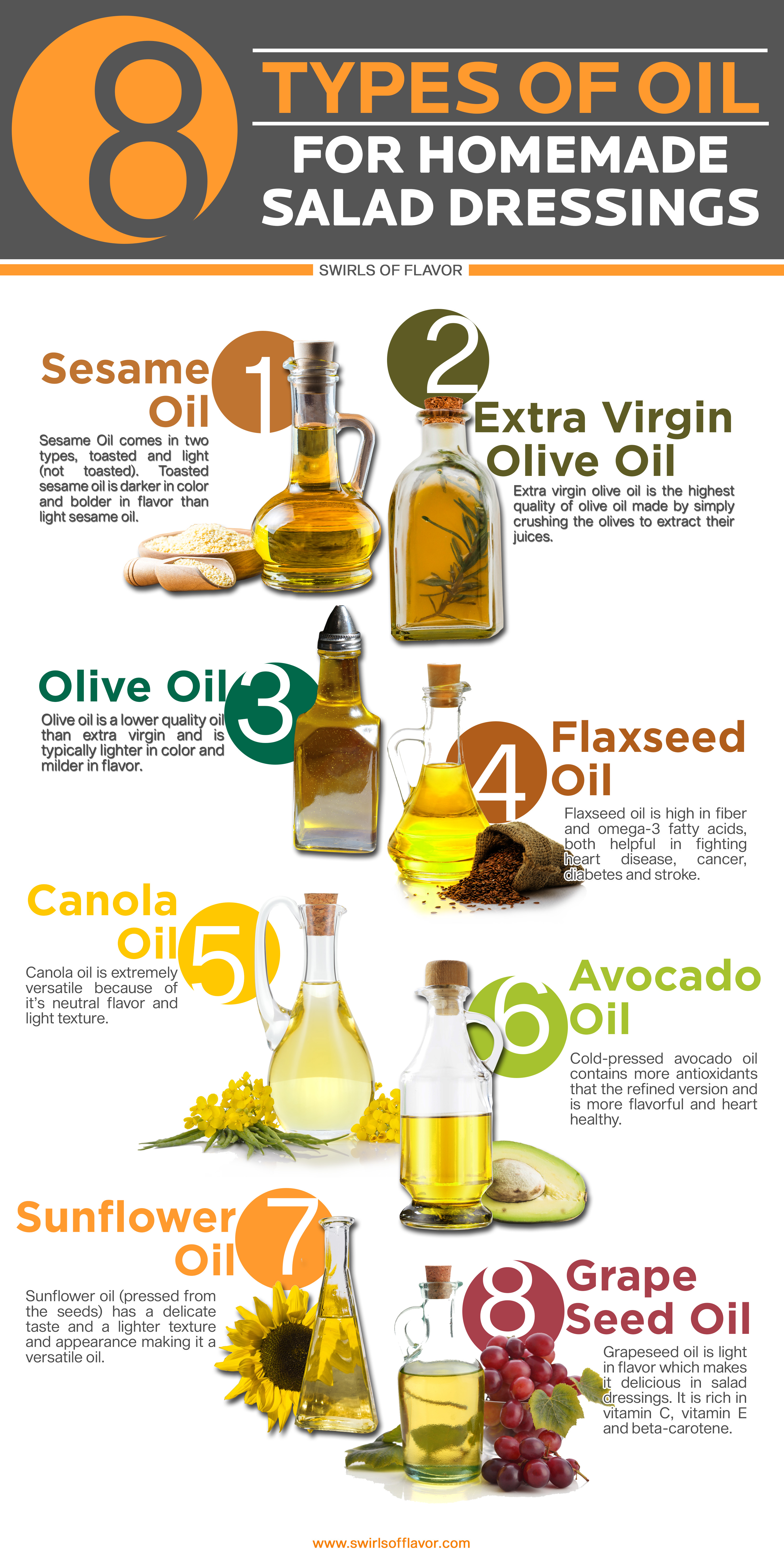 Oils for homemade salad drressings