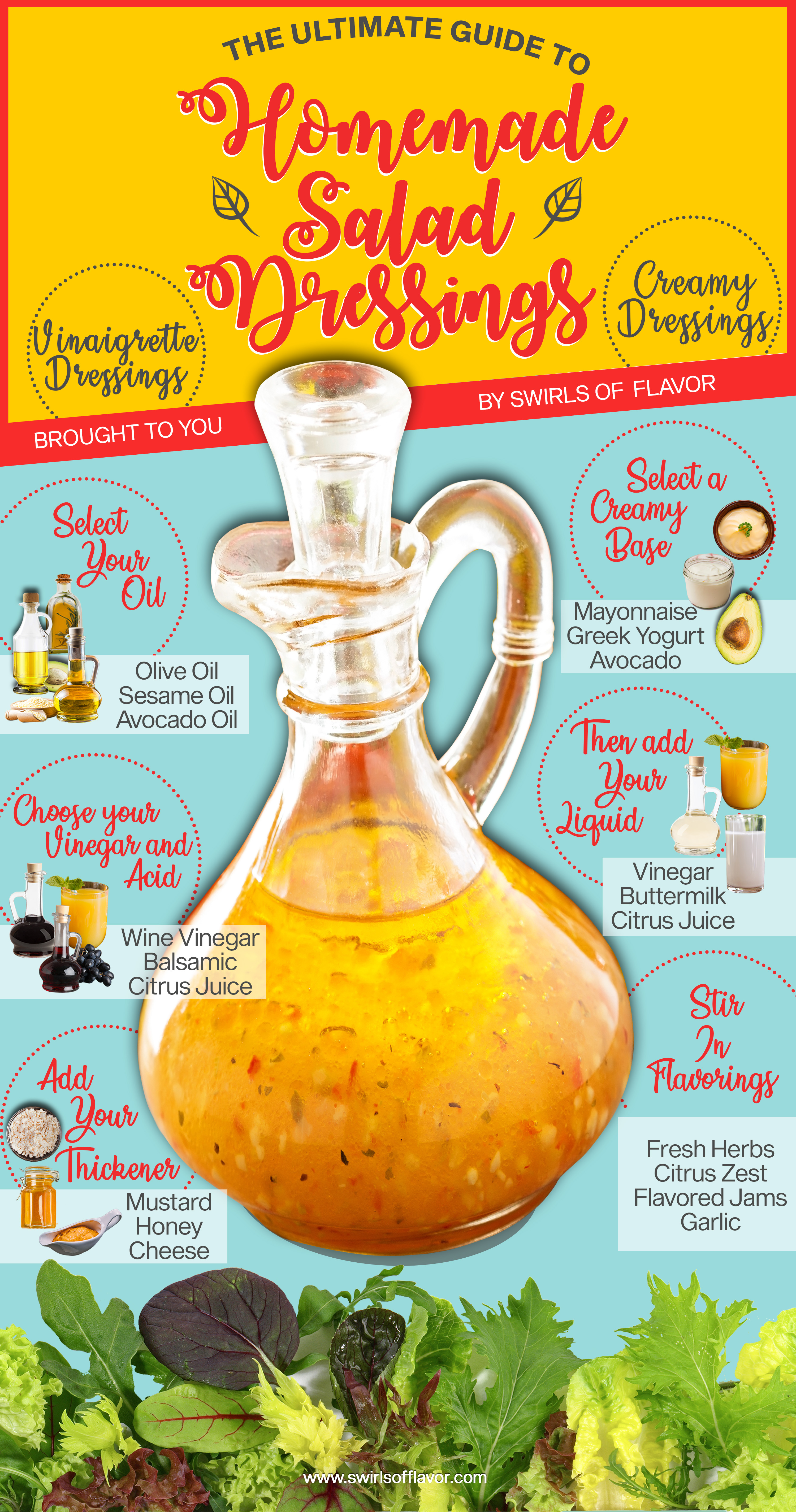 Guide to Homemade Salad Dressings