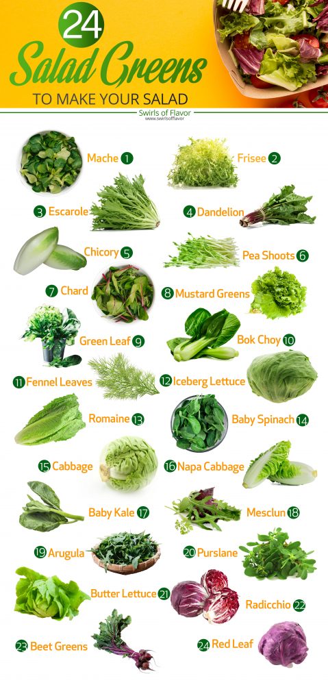 Greens you can use to make a salad