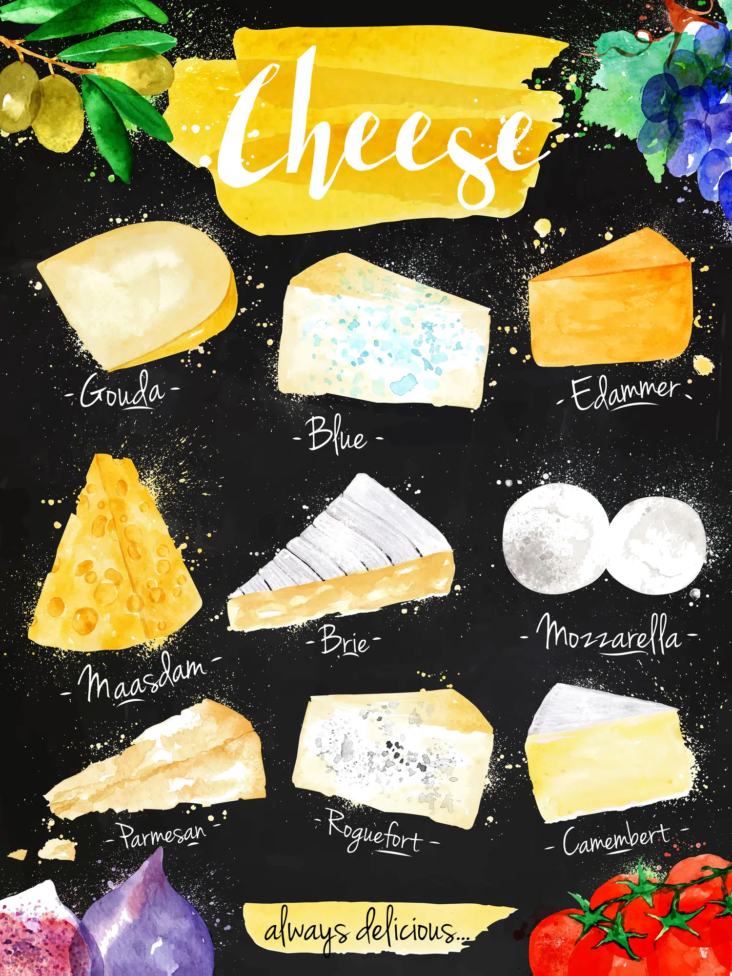 collage of cheeses