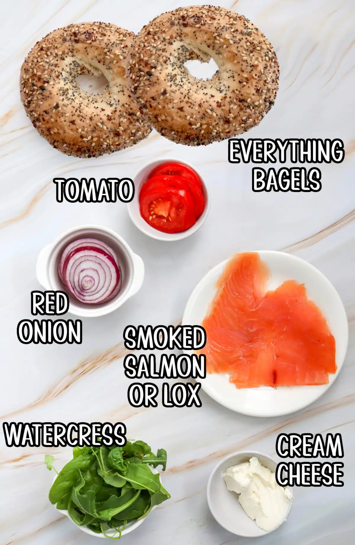 lox on bagels ingredients with text