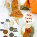 collage of blackened seasoning with text overlay